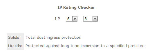 Ip Rating Checker